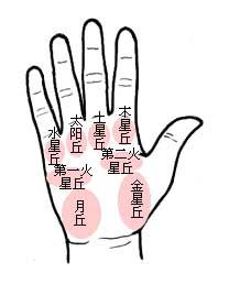 手相看谁天然生成有通灵才能