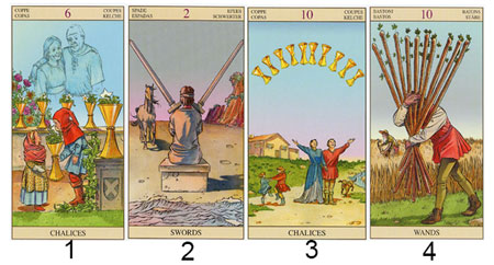 塔罗爱情测验：TA是你此生的终究归宿吗