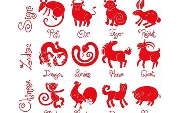 2025下半年求职换岗运势飙升的属相