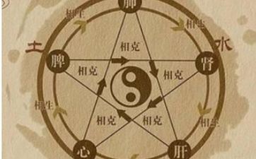 夫妻不合的属相，八字婚姻配对表