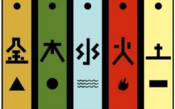 属相五行剖析1963出生是什么命