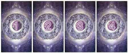 你的爱情会由于间隔受影响吗