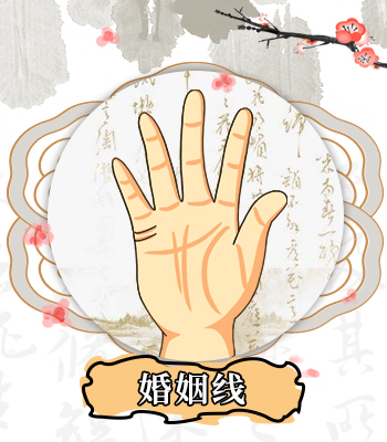 怎样看手相算命图解-婚姻线