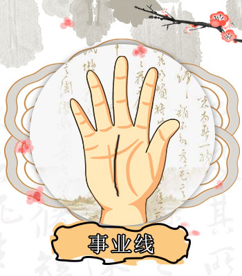 怎样看手相算命图解