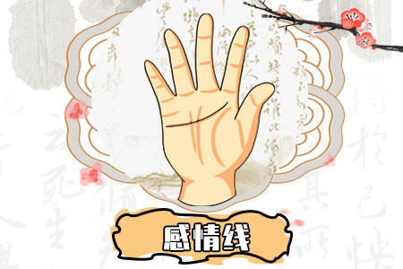 有两次婚姻的手相图片-爱情线