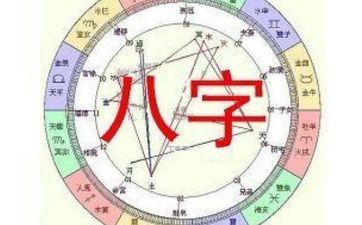 2025年五月廿六出世廖姓男孩生辰八字取姓名